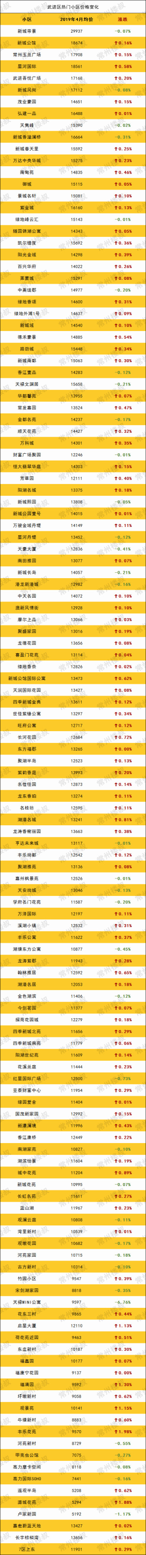 登錄/注冊后可看大圖