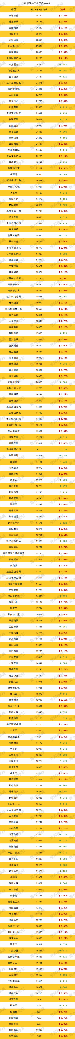 登錄/注冊后可看大圖