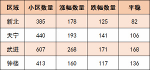 登錄/注冊后可看大圖