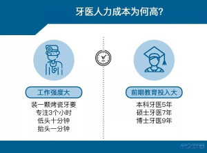 登录/注册后可看大图
