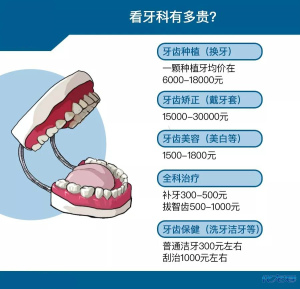 登录/注册后可看大图