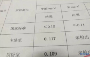 登录/注册后可看大图