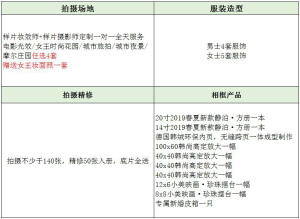 登录/注册后可看大图