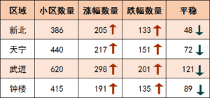 登錄/注冊后可看大圖
