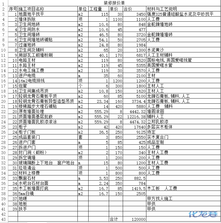 舞蹈工作室工装报价,准备半包,请教巷内各位大神帮忙