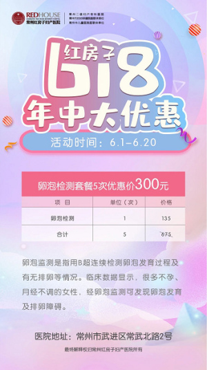 常州2020年1 6月GDP_常州2020年禁摩区域图(2)