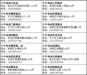 登录/注册后可看大图