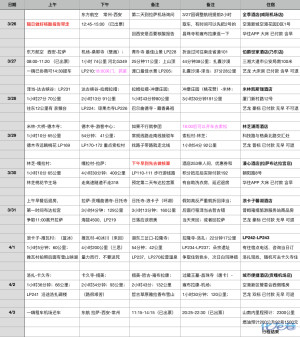 登录/注册后可看大图