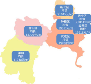 均价17587元㎡9月常州房价地图来了常州这些地方的房价还在涨