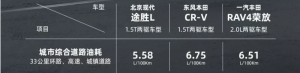 登录/注册后可看大图