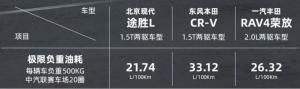 登录/注册后可看大图