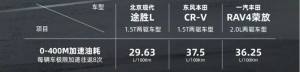 登录/注册后可看大图