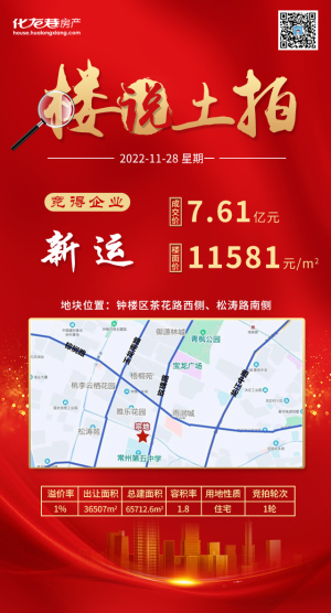 登录/注册后可看大图
