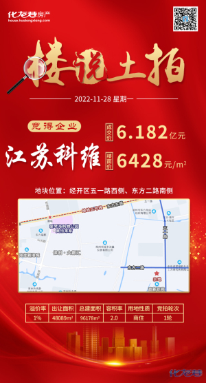 登录/注册后可看大图
