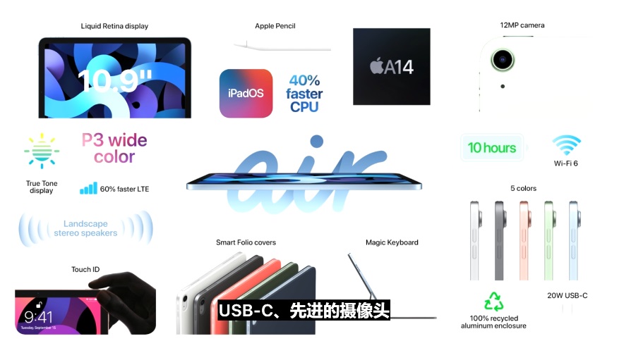 苹果2020秋季新品发布会一文汇总:iPhone 12错失A14首发,Apple Watch SE挺香