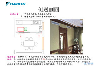 风管机想用侧送侧回的方式安装,是否会对效率产生很大