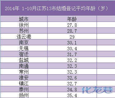 在1991年时你多大?那一年发生的哪些事情留在了你的记忆里?