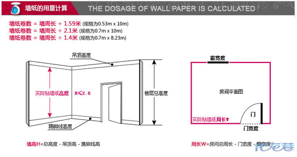 壁纸的测量和计算方法 不错可以看看