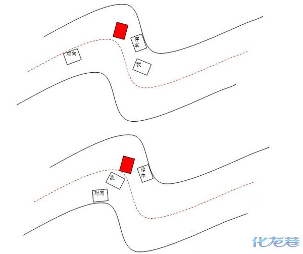 在S弯路的地方横车过马路的,大姐你不要命我还