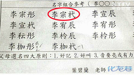 台币找了当地知名的叶姓命理师图片