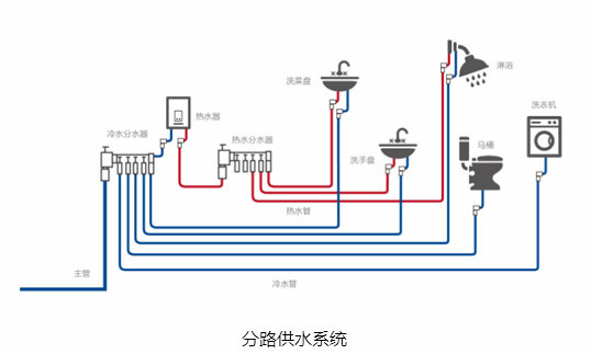 點擊查看原圖