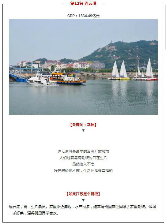 gdp增速_2017常州市gdp