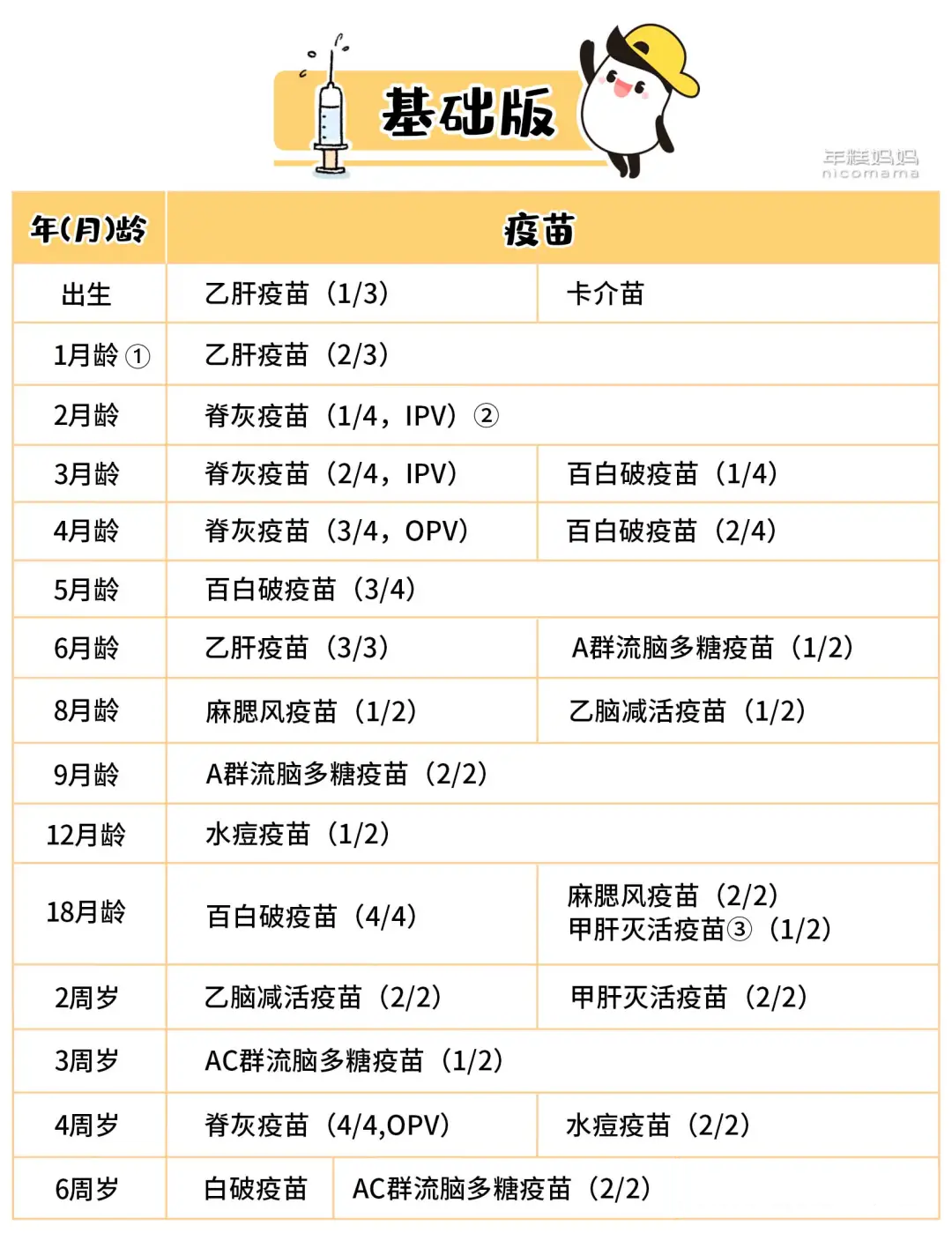 基础版改后.jpg