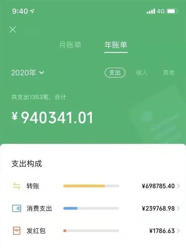 一夜之间,微信年度账单刷屏!朋友圈一片惊呼:我是哪来