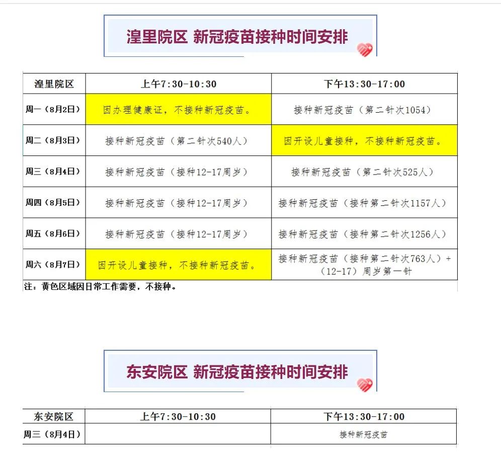 8月1日起常州部分接种点新冠疫苗接种安排已出