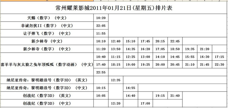常州耀莱影城2011年01月24日(星期一)排片表