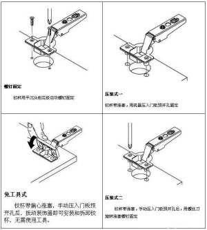 橱柜门铰链安装详细方法和过程图解,看完自己在家装so easy!