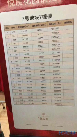 北京本地人口多少钱_北京本地烟价格和图片(2)