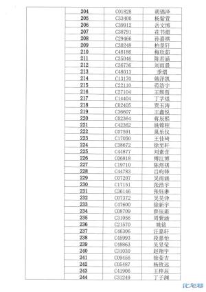 最全汇总:2024年常外,正衡,湖塘实验等9所民办中学摇号名单公布!
