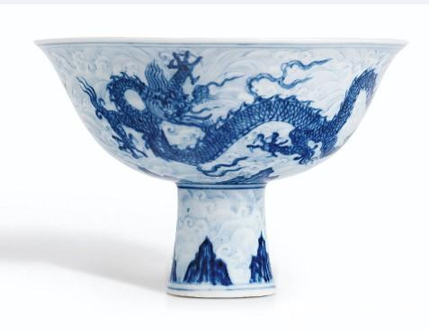 明代龙纹青花瓷市场分析--从纹饰看明代青花瓷器