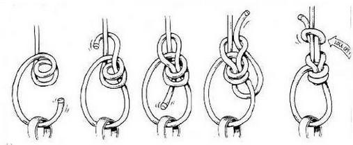 部队攀登绳结打法图解图片