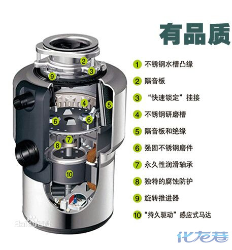 解读家用厨房垃圾处理器：让厨余变废为宝