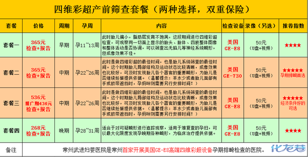 益阳妇科医院：女性健康守护者背后的行业动态