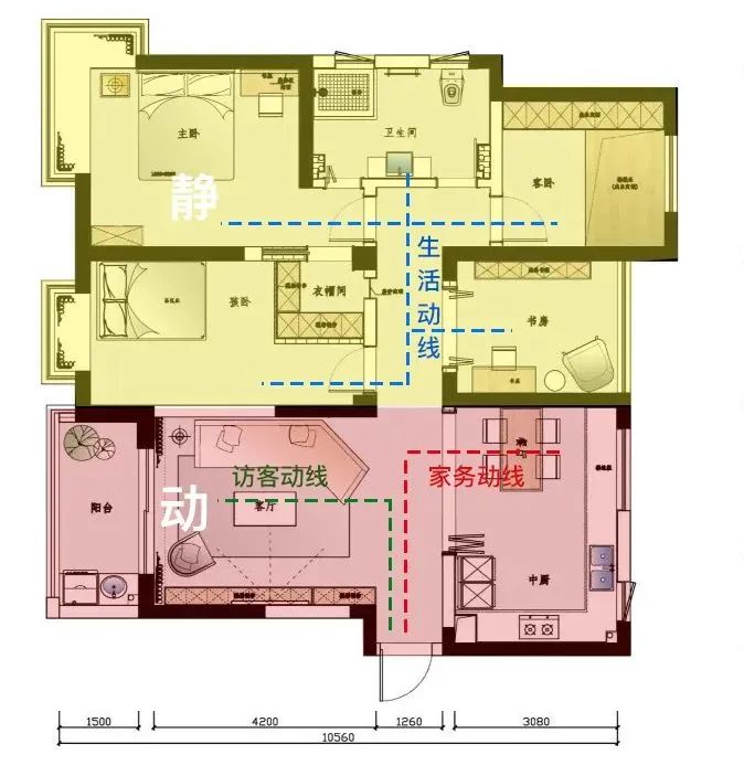 室内动静分区图图片