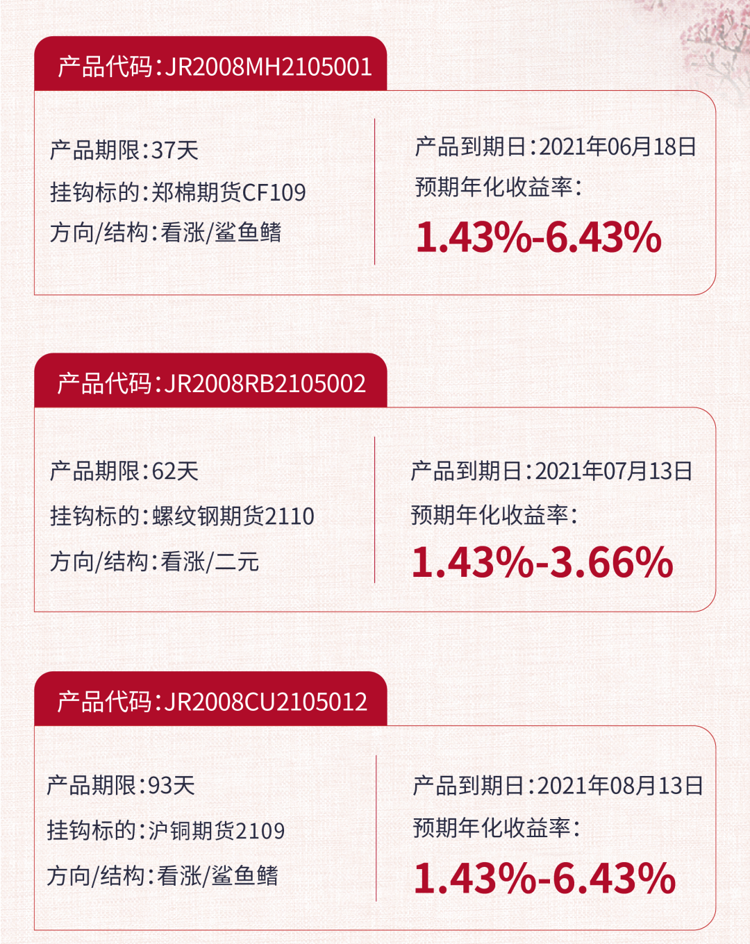 【结构性存款】存款有"新"意 get来这里!
