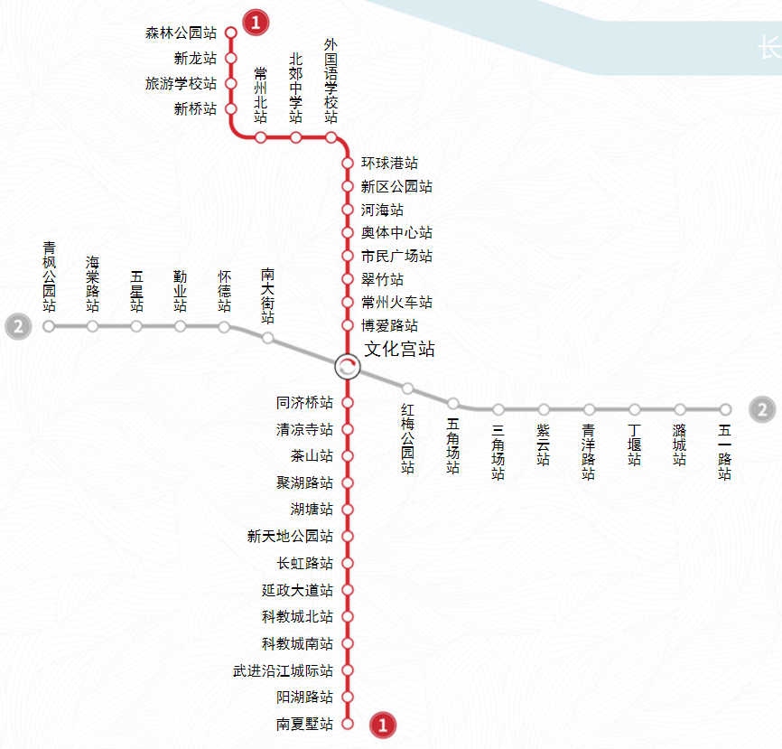 地铁2号线连接无锡!常州,金坛,南京轨道将互通!