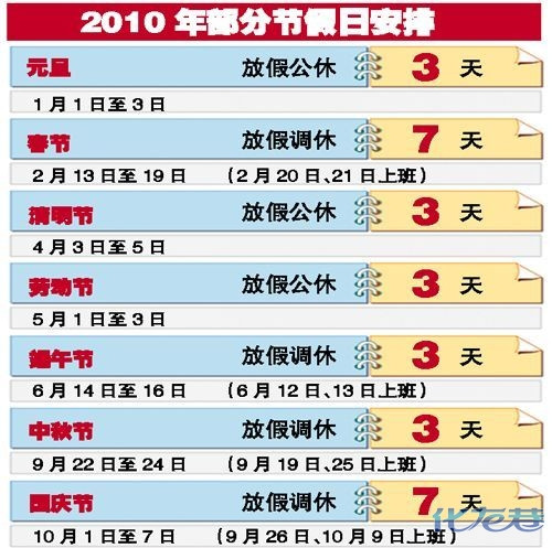 2010年国家法定假日放假安排表——上班族【必看】哈~~~转